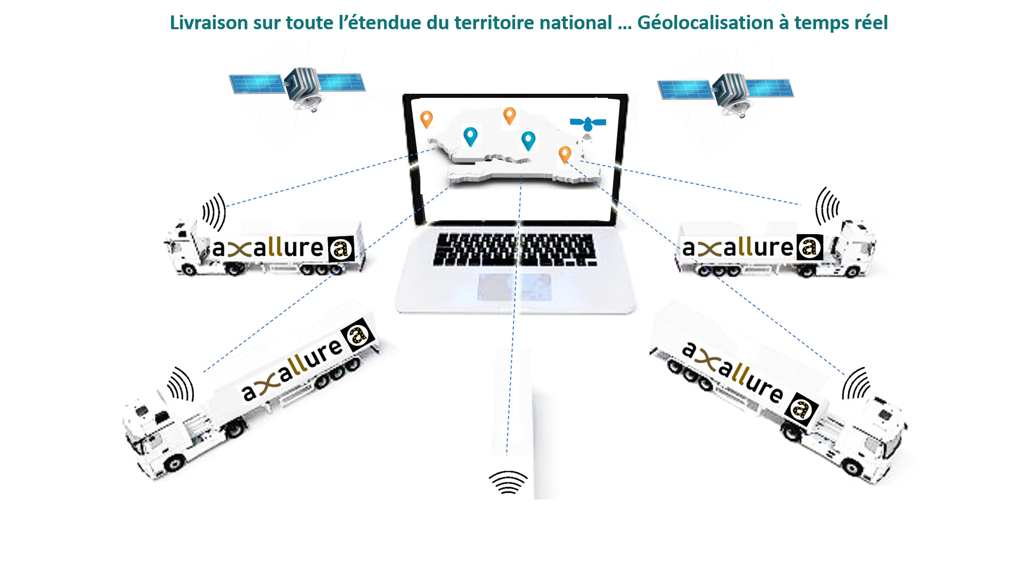 Geolocalisation Axallure 1.png