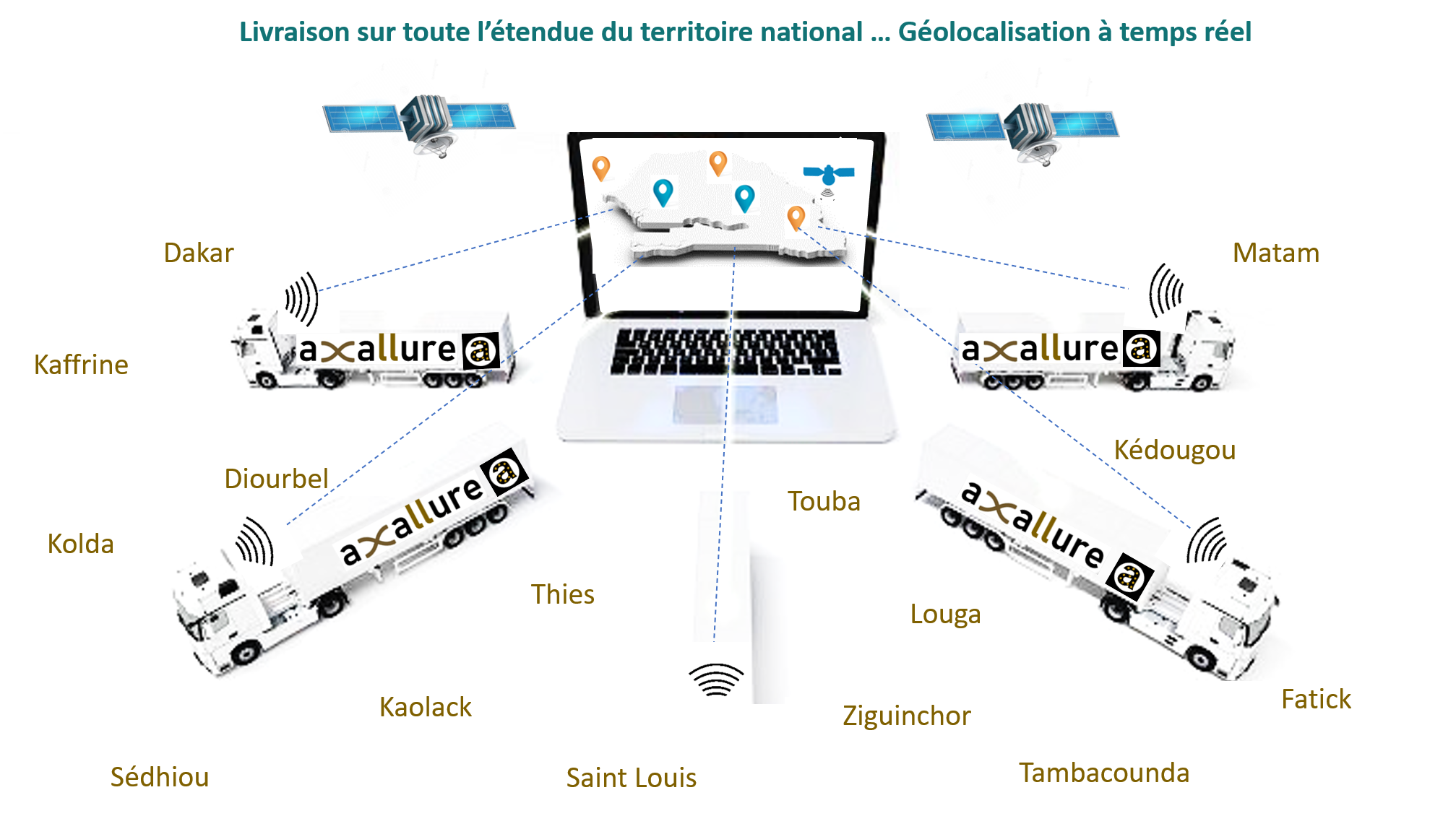 Geolocalisation Axallure 2.png